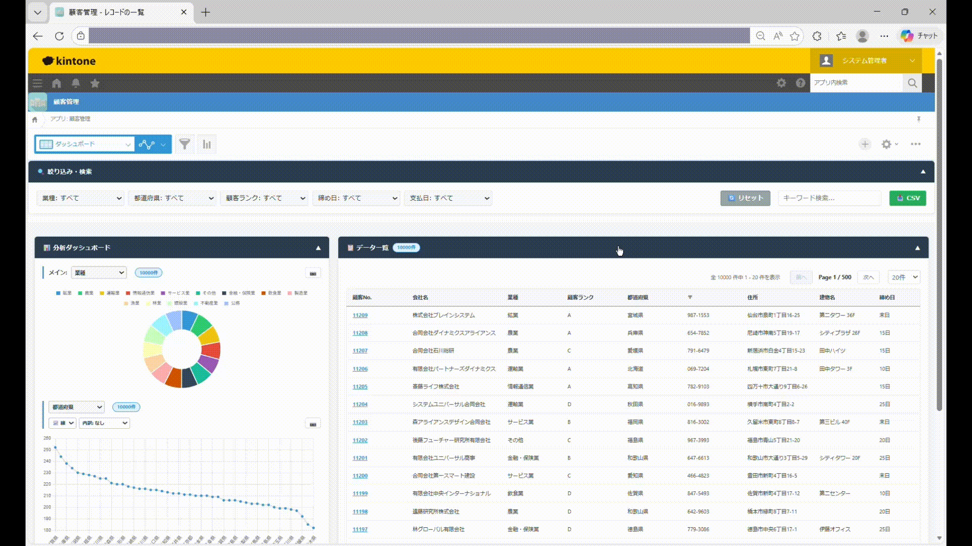 BIダッシュボードプラグイン